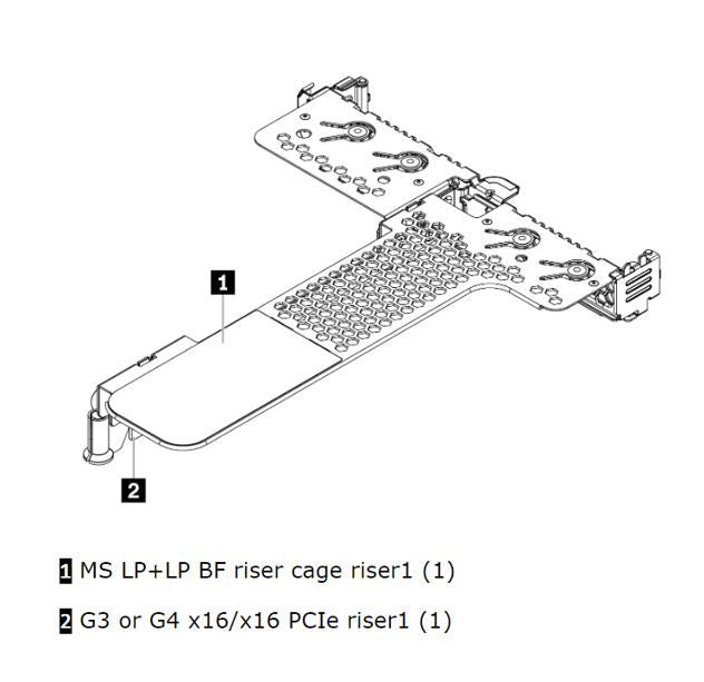 Lenovo ThinkSystem SR630 V2/SR645 x16/x16 PCIe G4 Riser1 LP+LP Option Kit Lenovo ThinkSystem SR630 V2/SR645 x16/x16 PCIe G4 Riser1 LP+LP Option Kit
